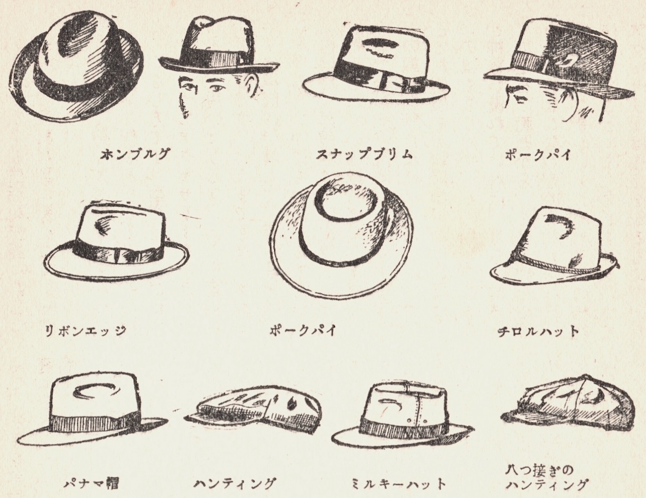 An illustration showing different kinds of men's hats, labelled in Japanese